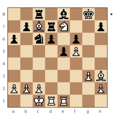 Game #4417671 - николай (реукин) vs Gleb Chirikov (vrode_ne_durak)