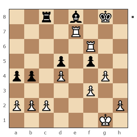 Game #7829442 - GolovkoN vs Юрьевич Андрей (Папаня-А)