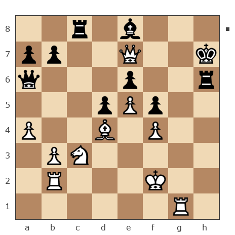 Game #7867702 - Олег Евгеньевич Туренко (Potator) vs Юрьевич Андрей (Папаня-А)
