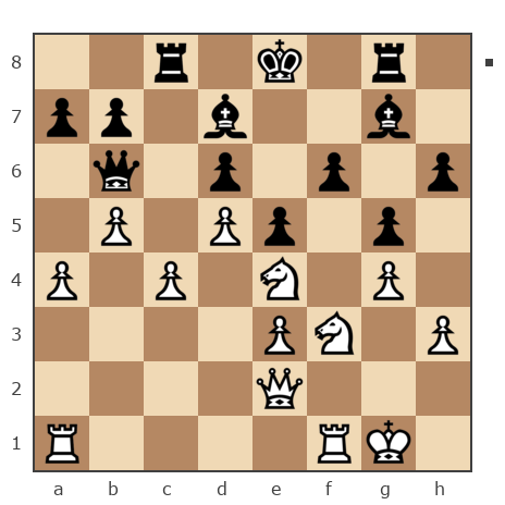 Game #7781651 - Жерновников Александр (FUFN_G63) vs Ольга Синицына (user_335338)