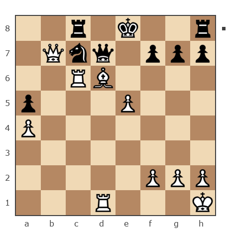 Game #7882078 - Ямнов Дмитрий (Димон88) vs Ларионов Михаил (Миха_Ла)
