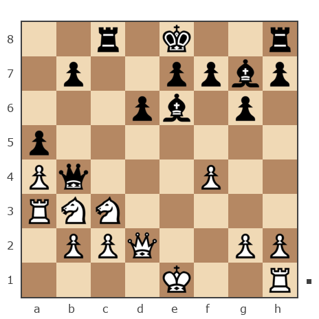 Game #1694142 - Александр Ермолаев (Algener) vs Анистратенко Олег Александрович (LuckyLeka)