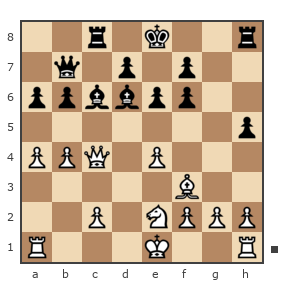 Game #7350133 - Яфизов Ленар (MAJIbIII) vs сергей николаевич селивончик (Задницкий)