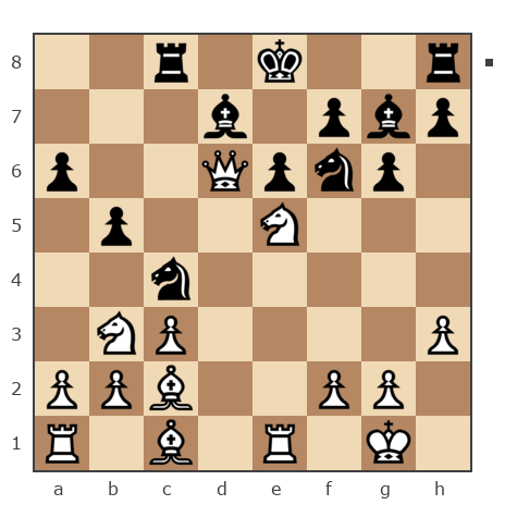 Game #7932021 - Гусев Александр (Alexandr2011) vs Дмитрий (RSA)