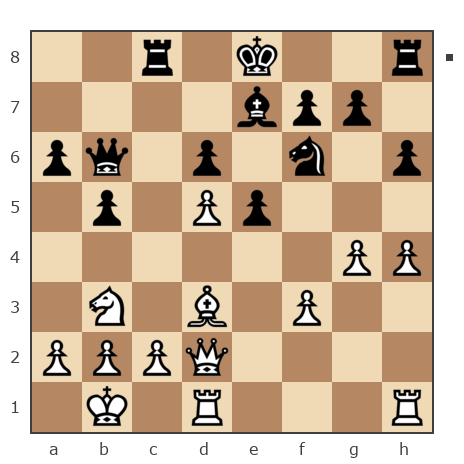 Game #7879572 - Иван Маличев (Ivan_777) vs Варлачёв Сергей (Siverko)