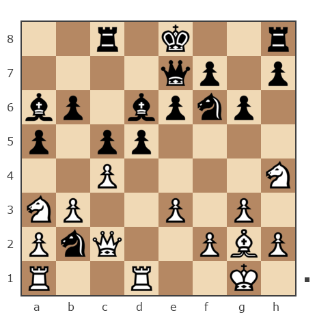 Game #403284 - BAHA (BAHA84) vs Андрей Николаев (nikolish79)
