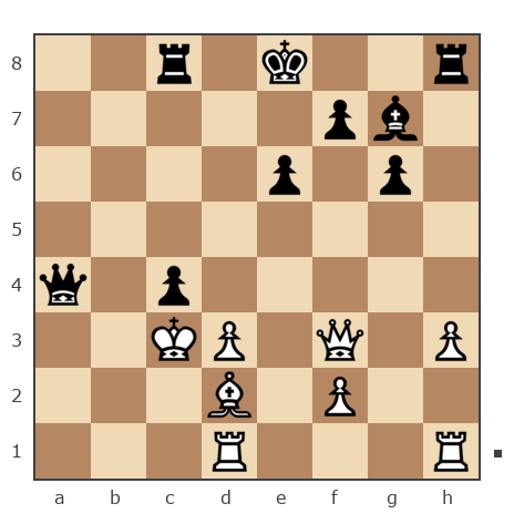 Game #7877727 - николаевич николай (nuces) vs Дмитриевич Чаплыженко Игорь (iii30)