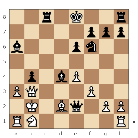 Game #7876570 - Ник (Никf) vs Сергей Васильевич Новиков (Новиков Сергей)