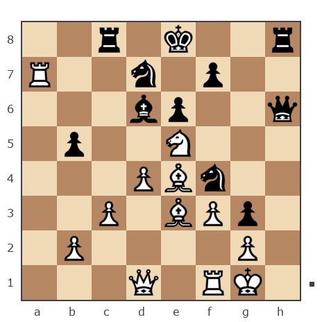 Game #7872670 - николаевич николай (nuces) vs Roman (RJD)