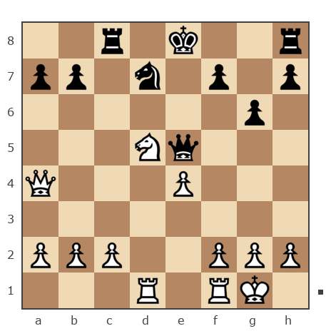 Game #7395870 - Демин Владимир Николаевич (Barzelona) vs Солодкин Роман Яковлевич (ChessLennox)