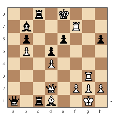 Game #1410594 - SkeiF vs Иван (Ivan-11)