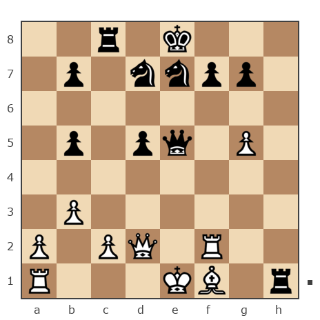 Game #2141722 - Сергей (mcu) vs Брызгалов Эдуард (ediss)