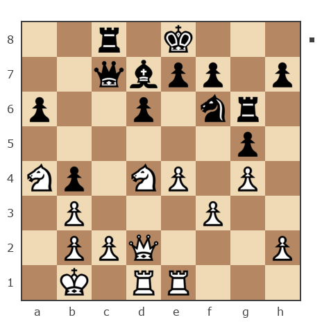 Game #7795414 - Щербинин Кирилл (kgenius) vs vlad_bychek