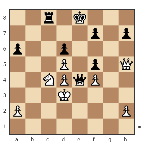 Game #7820747 - Ponimasova Olga (Ponimasova) vs Григорий Алексеевич Распутин (Marc Anthony)