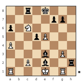 Game #7826542 - Дмитрий Некрасов (pwnda30) vs Сергей Доценко (Joy777)