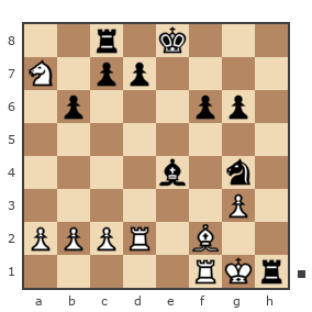 Game #4013004 - Шикло Борис Анатольевич (shicl) vs михаил (юниор1)