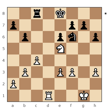 Game #3197309 - Андрей (AHDPEI) vs Щербин Олег (oleg15)