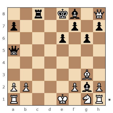 Партия №7854726 - konstantonovich kitikov oleg (olegkitikov7) vs Колесников Алексей (Koles_73)