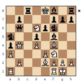 Game #7806791 - 77 sergey (sergey 77) vs Павел Григорьев