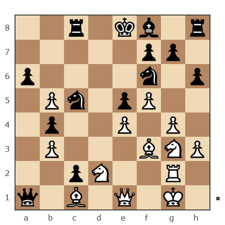 Game #7859053 - Борис Абрамович Либерман (Boris_1945) vs Варлачёв Сергей (Siverko)