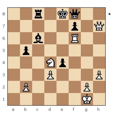 Game #7838666 - Андрей (Not the grand master) vs [User deleted] (Skaneris)