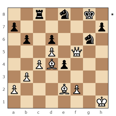 Партия №7459552 - Инкогнито (КВ-2) vs Dmitri Sharkov (sharkoff)