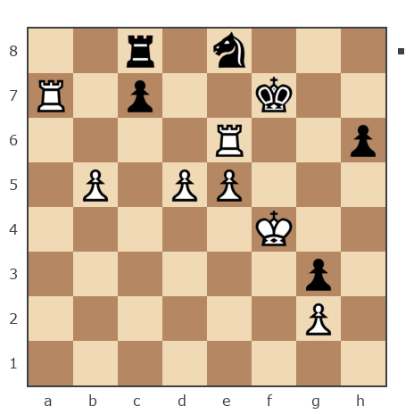 Game #7849941 - Дмитрий (shootdm) vs Лисниченко Сергей (Lis1)