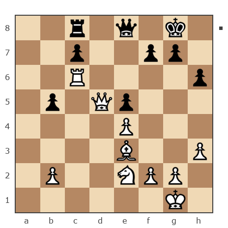 Game #5410197 - Zavisnov Maksim (hala4) vs Протасов Владимир Федорович (PrVlad)
