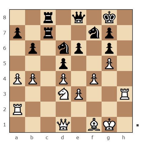 Game #7838834 - Shahnazaryan Gevorg (G-83) vs Сергей Евгеньевич Нечаев (feintool)