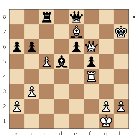 Game #7799349 - Павел Васильевич Фадеенков (PavelF74) vs Дмитрий Некрасов (pwnda30)