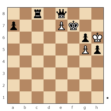 Game #7800829 - Сергей Зубрилин (SergeZu96) vs Борис (borshi)