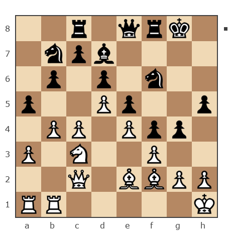 Game #286863 - Сергей (Sery) vs Alexander (Alexandrus the Great)