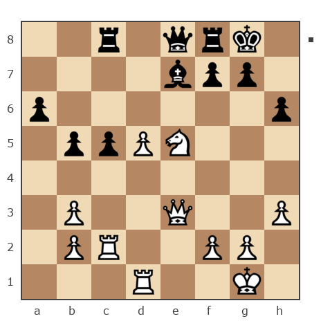 Game #7852300 - Николай Николаевич Пономарев (Ponomarev) vs Сергей (Mirotvorets)