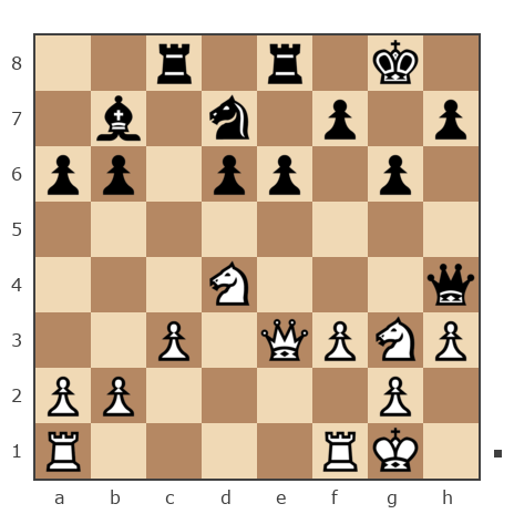 Game #7872039 - сергей николаевич космачёв (косатик) vs Борис Абрамович Либерман (Boris_1945)