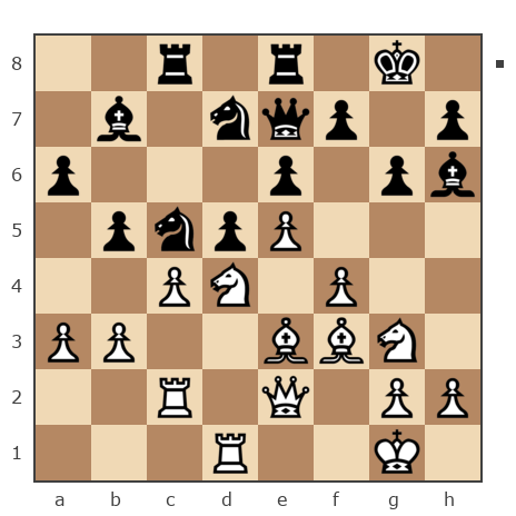 Партия №3788675 - Alexandr Losev (adminov) vs Кефли Искендер (Pyer Bezuxov)
