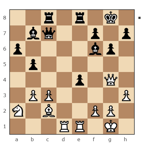 Партия №7931856 - Максим Кулаков (Макс232) vs valera565