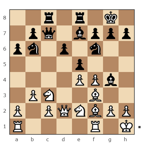Game #3944336 - Юрий (volimre) vs Eyvazov Rafiq (ZIGLI BALASI)