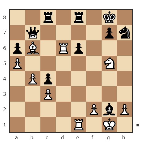 Game #4476898 - фио (kain26) vs щеблыкин (chasik)
