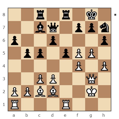 Game #7139765 - Serj68 vs anakin1