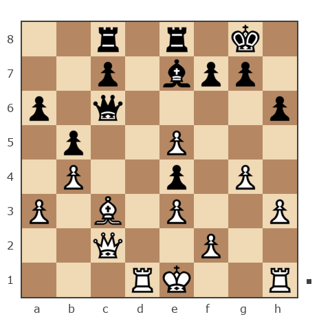 Game #7859564 - Серж Розанов (sergey-jokey) vs Борюшка