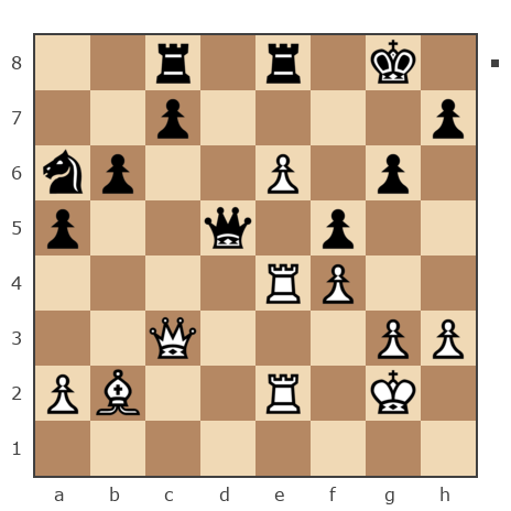 Game #7834483 - Борис (borshi) vs Ашот Григорян (Novice81)