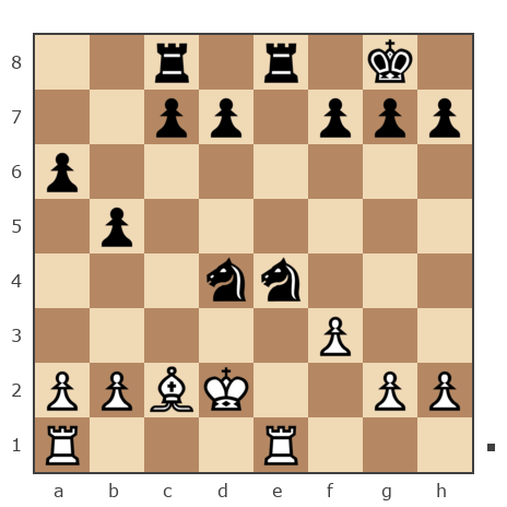Game #7863770 - Лисниченко Сергей (Lis1) vs Golikov Alexei (Alexei Golikov)