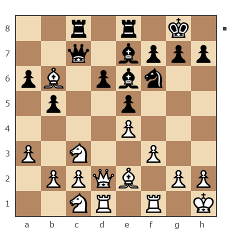 Game #3559201 - Озорнов Иван (Синеус) vs Grigor Tonoyan (Erevan)