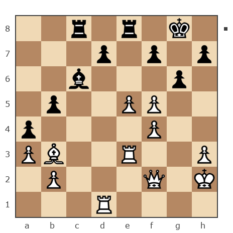 Game #7872348 - Николай Дмитриевич Пикулев (Cagan) vs Waleriy (Bess62)