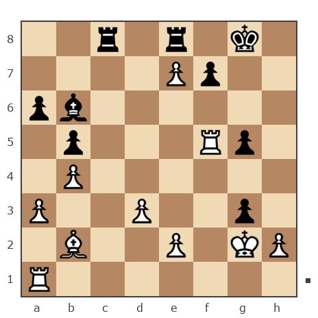 Game #7872693 - Дмитрий Некрасов (pwnda30) vs Николай Дмитриевич Пикулев (Cagan)