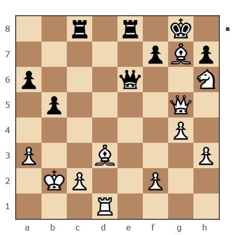 Game #6222469 - olga5933 vs Александр (kart2)