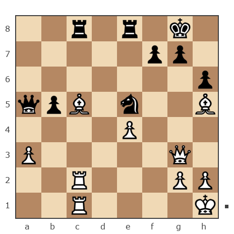 Game #3185753 - Ситнов Николай Юрьевич (Sitz) vs Носко Виктор (Buzefal)