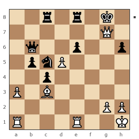 Game #7874914 - Kamil vs Павел Николаевич Кузнецов (пахомка)
