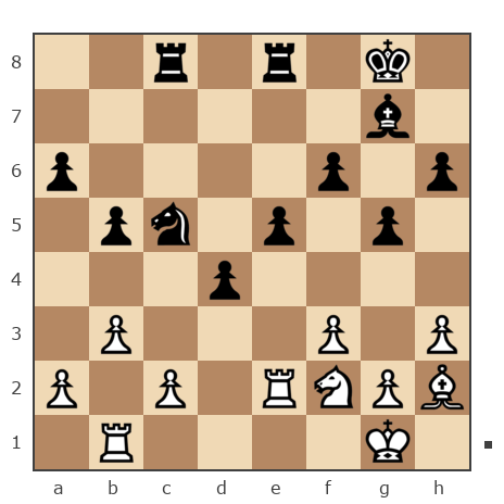 Партия №7761137 - МАГОМЕД СААДУЛАЕВИЧ ГАСАНГУСЕЙНОВ (gasangusein) vs Шахматный Заяц (chess_hare)