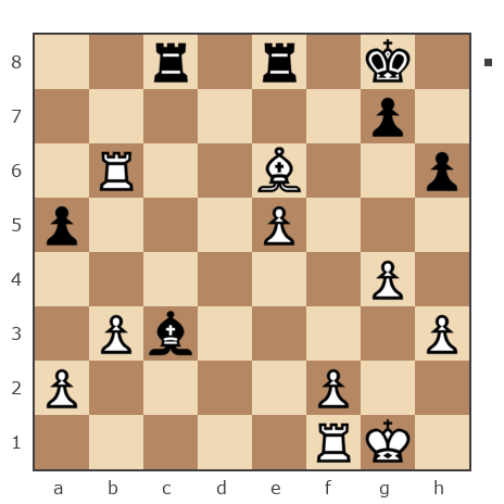 Game #5828642 - Восканян Артём Александрович (voski999) vs Гришин Александр Алексеевич (гроссмейстер Бендер)